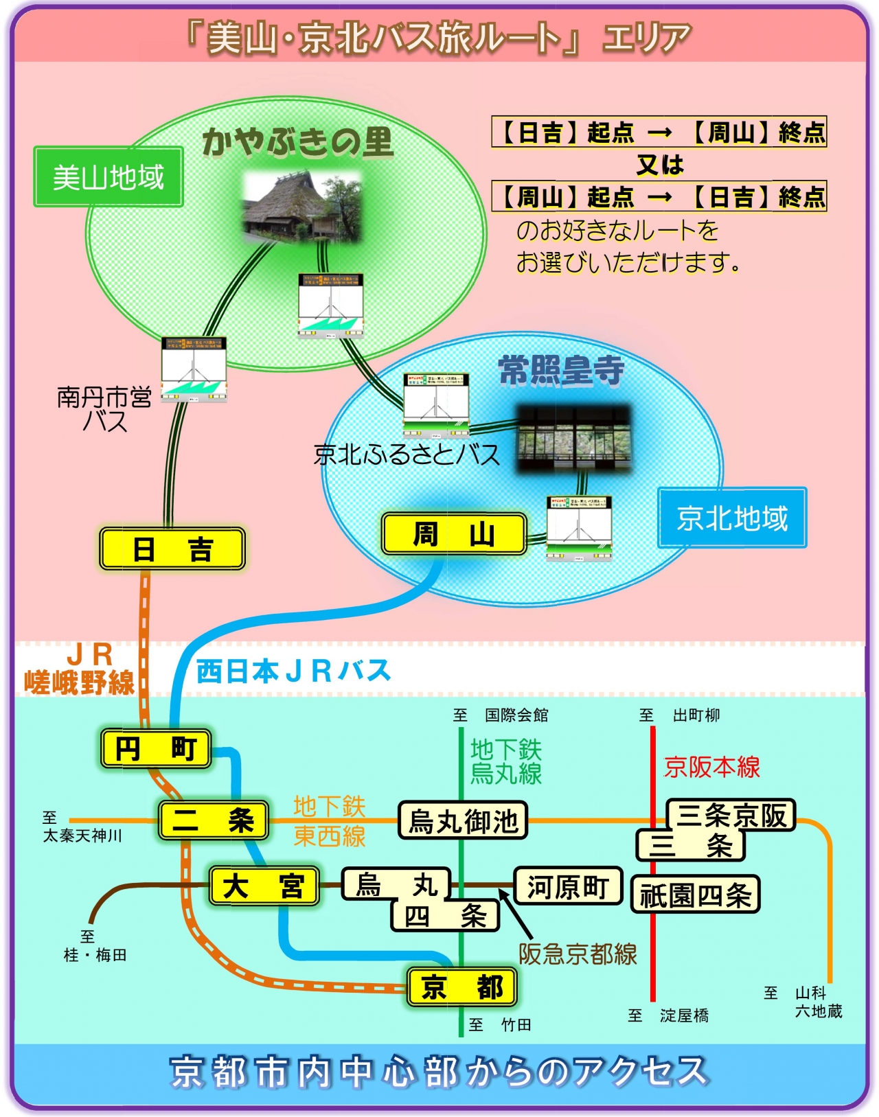 【J】バス旅ルート全体図