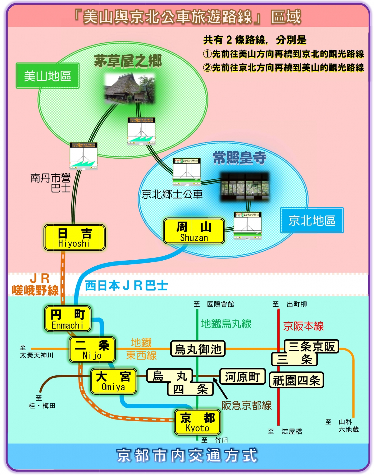 【C】バス旅ルート全体図