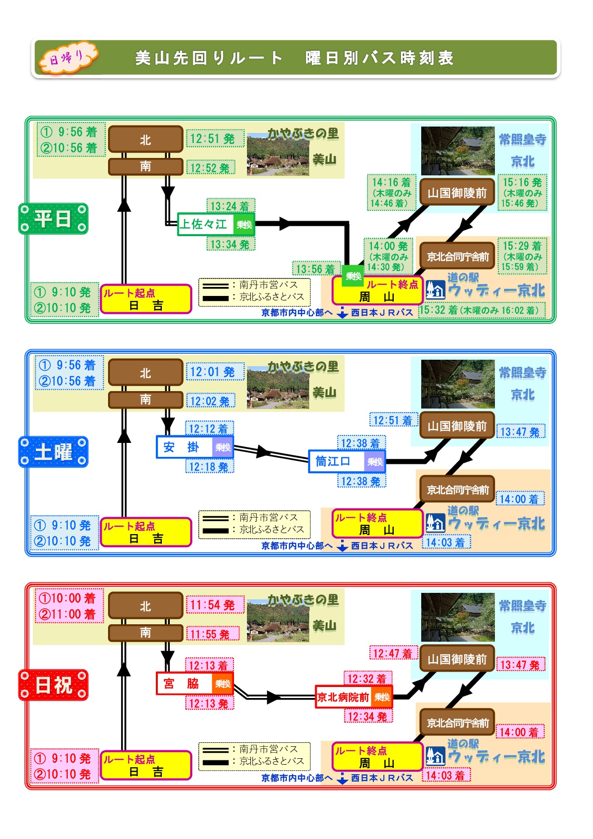 【J】詳細時刻表(美山先回り)