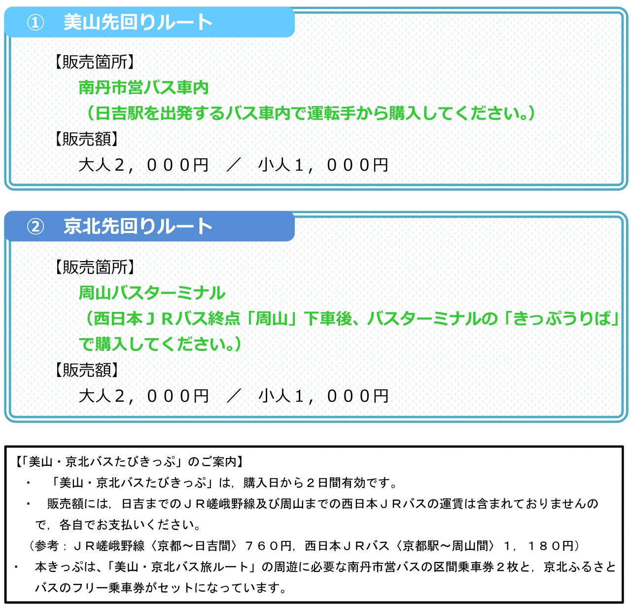 【J】バスたびきっぷ説明