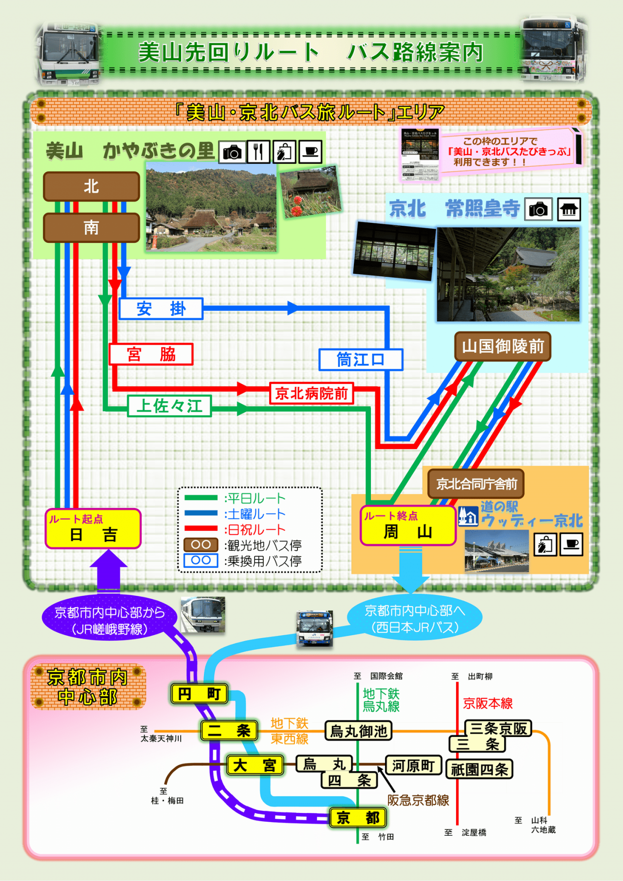 【J】ルート別路線一覧表(美山先回り)-min