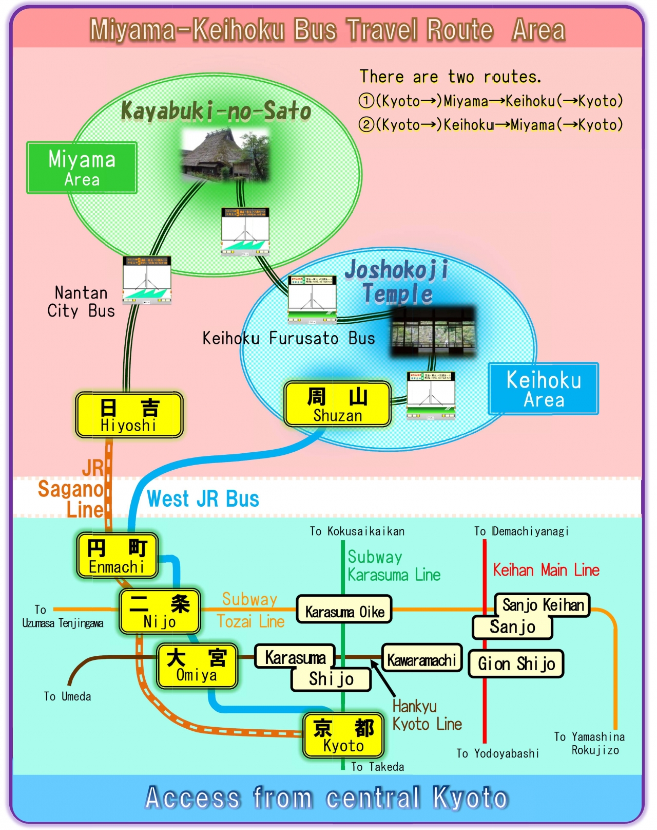 【E】バス旅ルート全体図