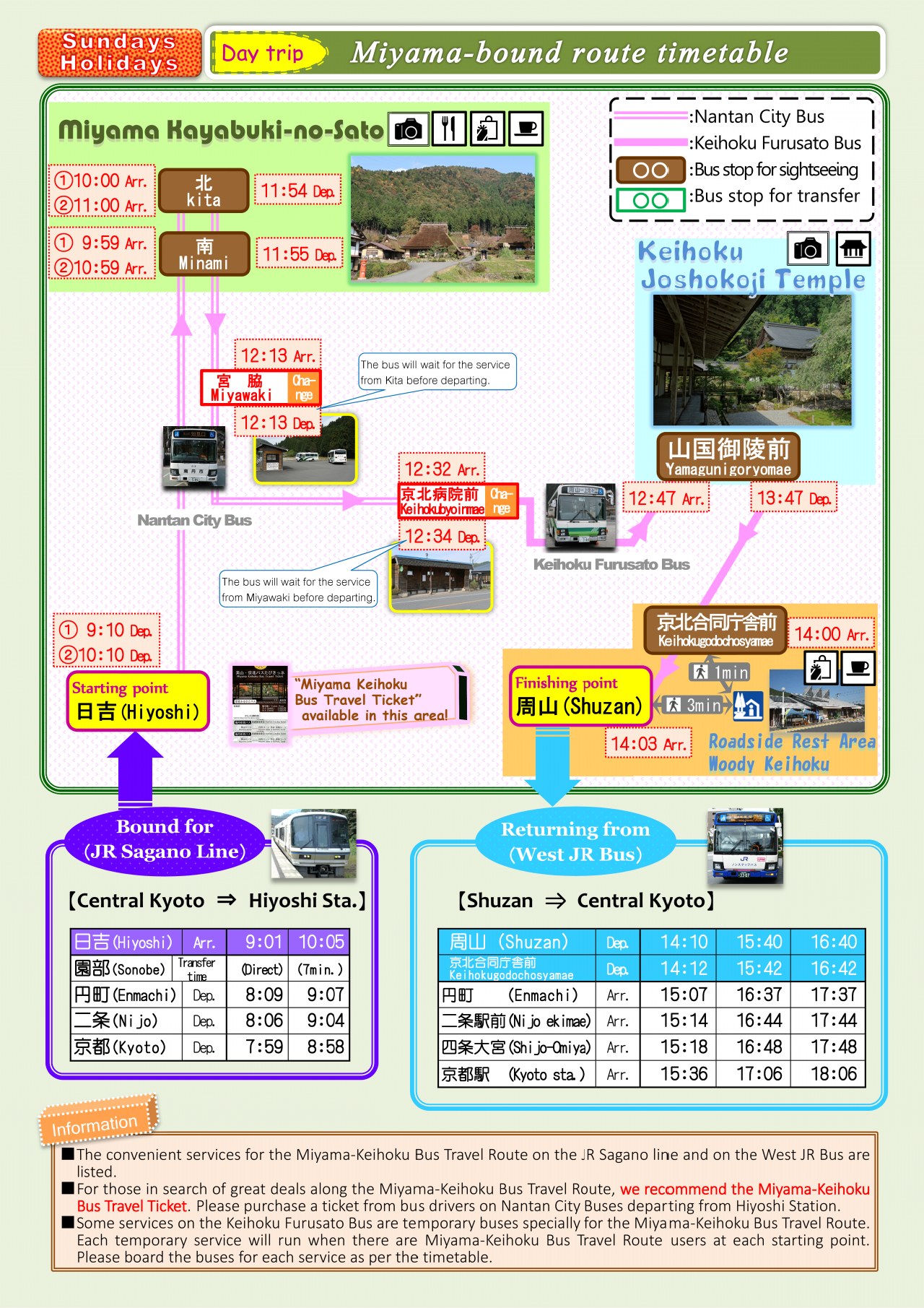 【E】曜日別時刻表(美山先回り)日祝〔圧縮版〕