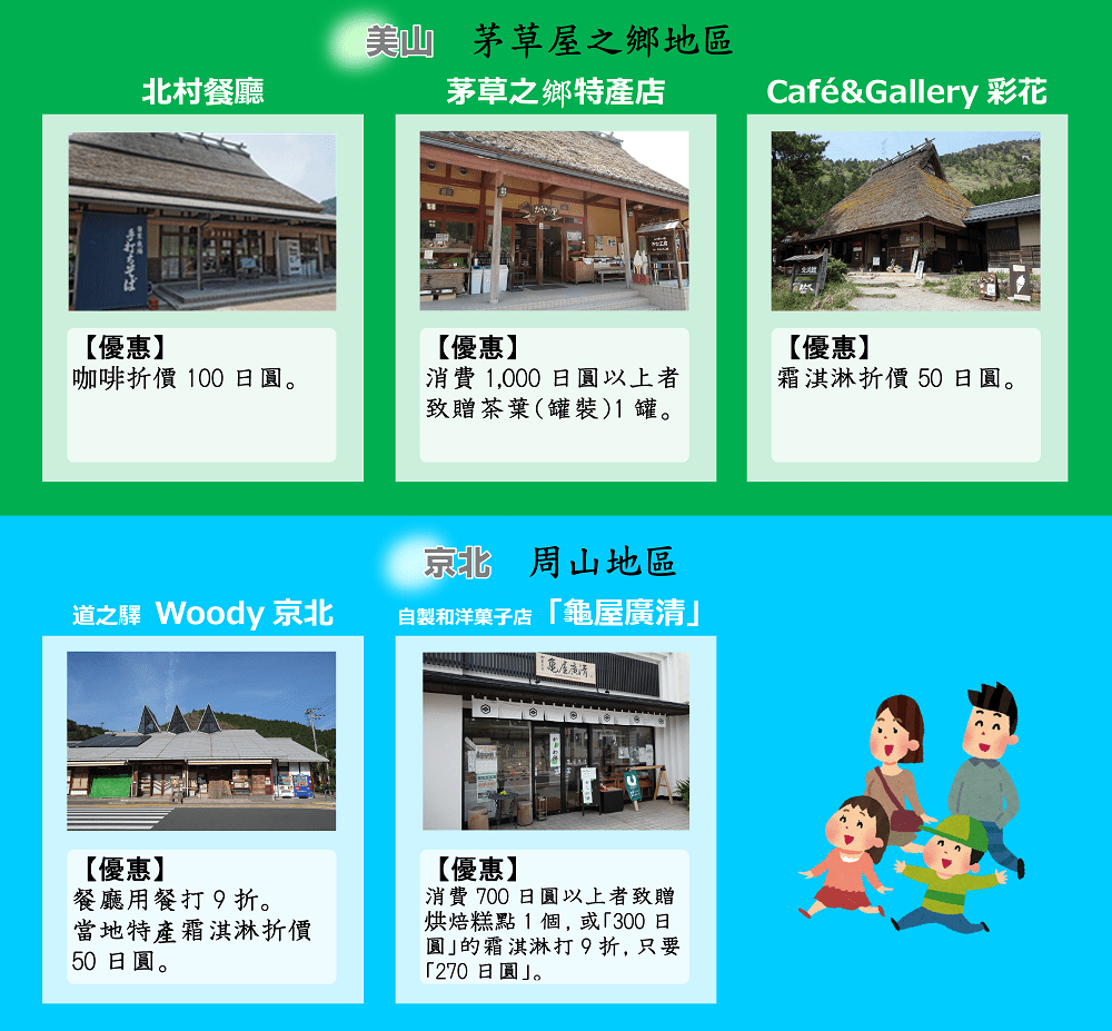 【C】3006特典店舗データ-min