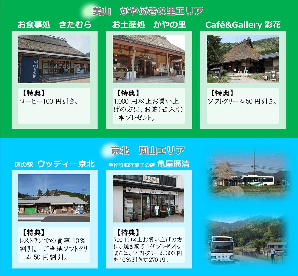 【J】3006特典店舗データ-min