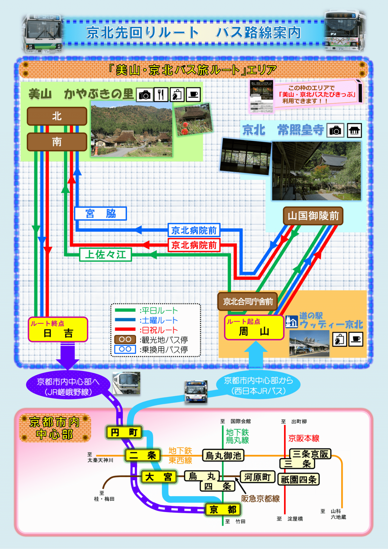 【J】ルート別路線一覧表(京北先回り)-min