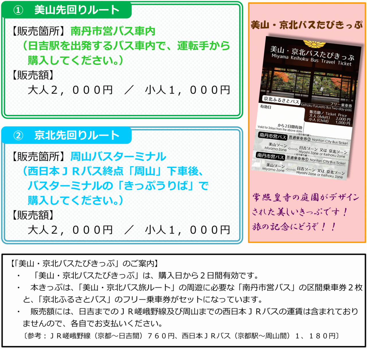 【J】3005バスたびきっぷ説明-min