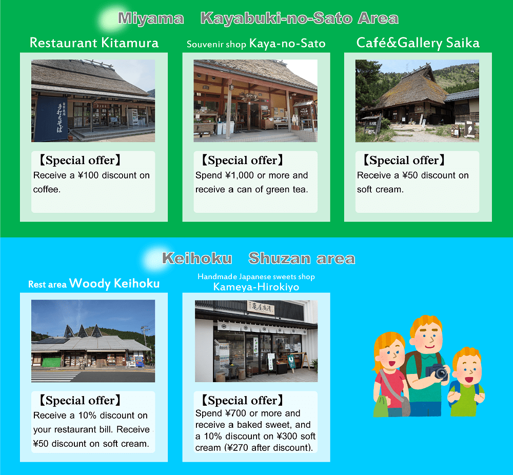 【E】3006特典店舗データ-min