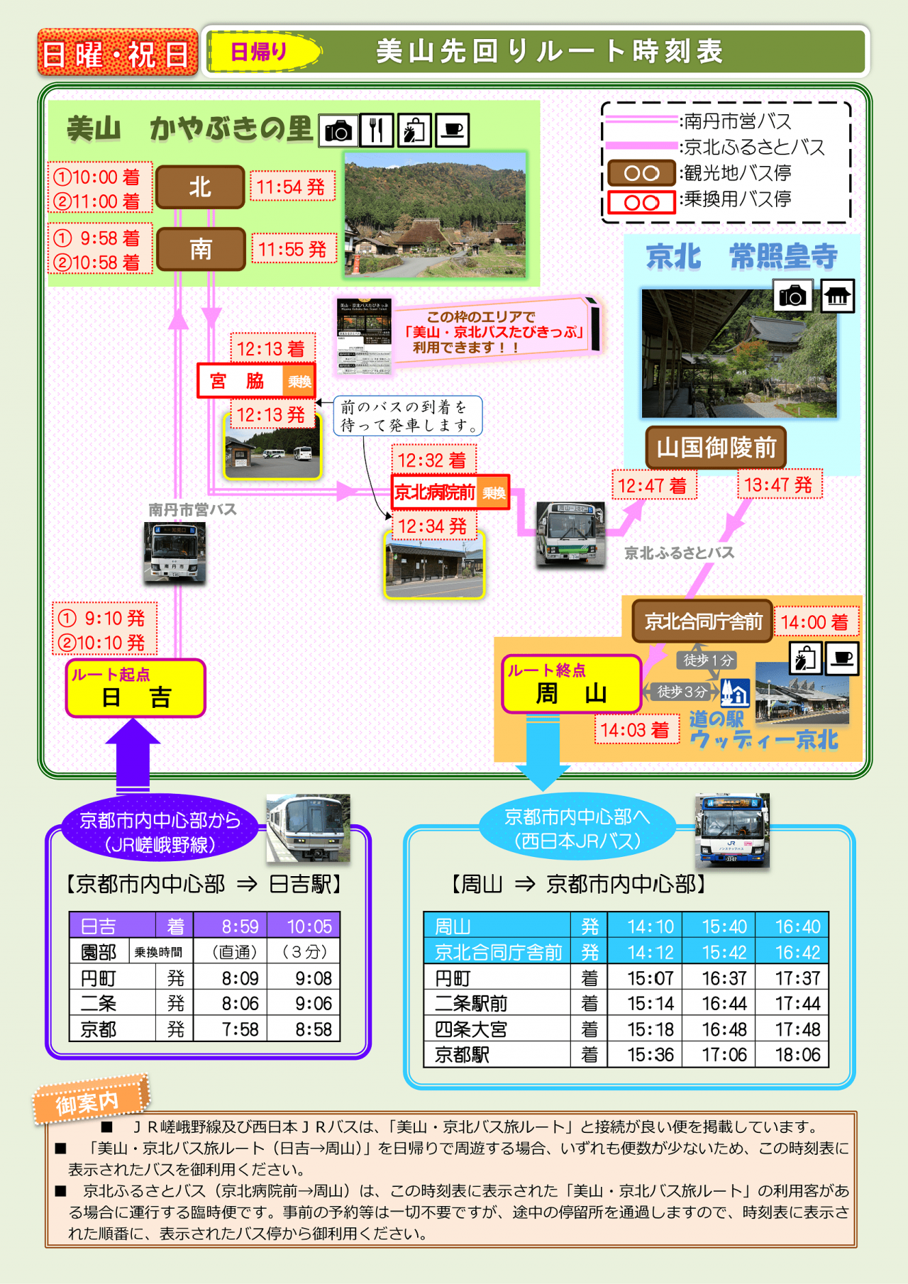 3103【J】ルート別路線一覧表(美山先回り)日祝-min